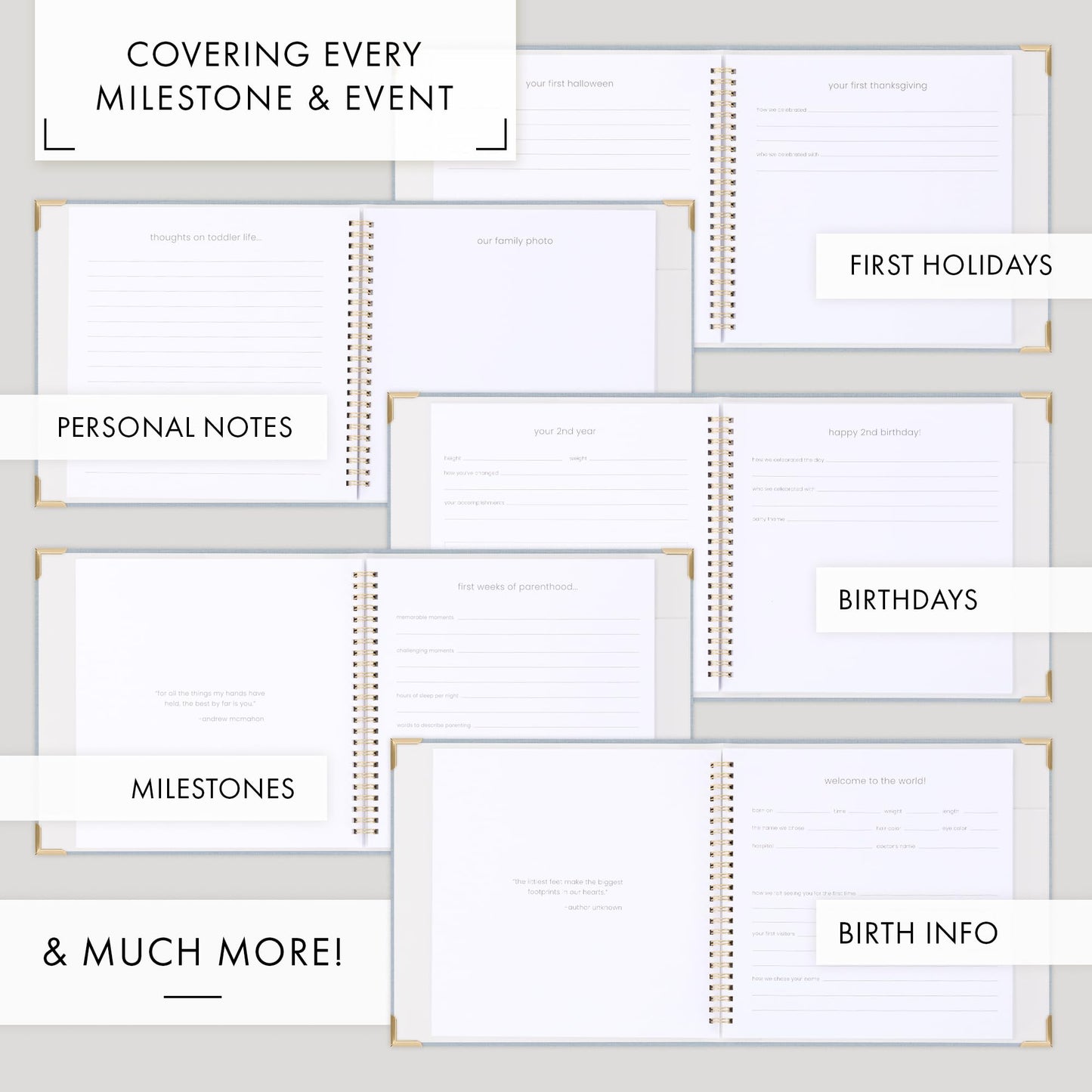 Keepsake Baby Memory Book for Boys and Girls - Timeless First 5 Year Baby Book With Photoslots - Cute Journal Scrapbook or Photo Album - Record a Milestone for Every Event from Birth to Age 5