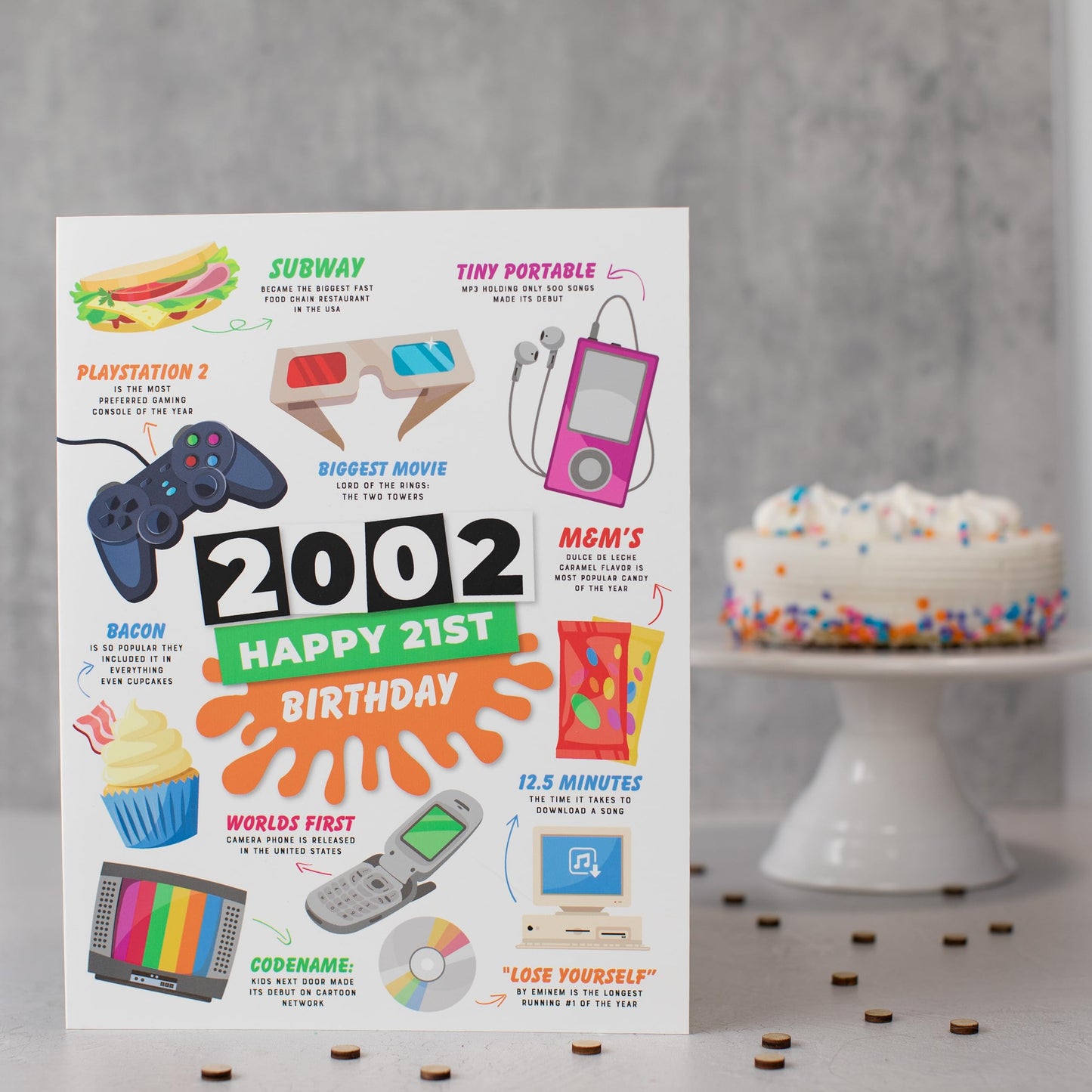 Unique Oversized 21st Birthday Card - A Beautiful 21st Gift That Highlights the Journey To Becoming 21 - Funny Birthday Card With Envelope & Sticker and Party Decorations For Him and Her