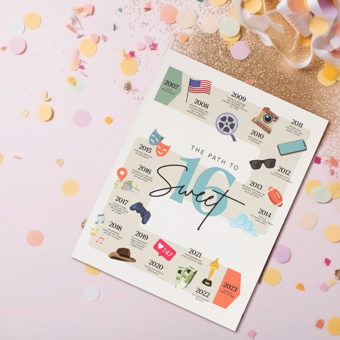 ZICOTO Big Birthday Card for Sweet 16 Birthday - Funny Back In 2007 Happy 16th Birthday Decorations Card with Envelope, Sticker for Girls, Boys - Gift Ideas to Send Happy Greetings to Friends, Family