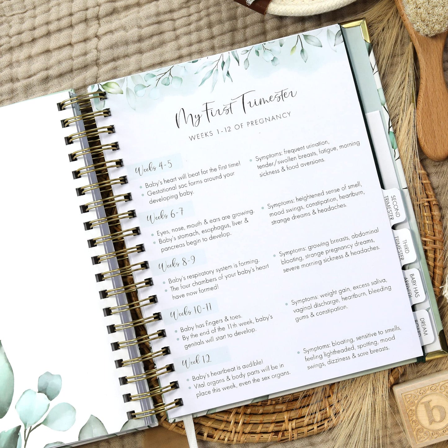 ZICOTO Pregnancy Journal and Memory Book with Stickers and Keepsake Pocket - Lovely Must Have Gift for First Time Moms to Be - The Perfect Planner to Track Your Little Ones Life-Changing Journey