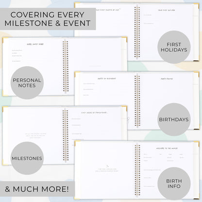 Keepsake Baby Memory Book for Boys and Girls – Timeless First 5 Year Baby Book – Neutral Journal Scrapbook or Photo Album - Record a Milestone for Every Event from Birth to Age 5