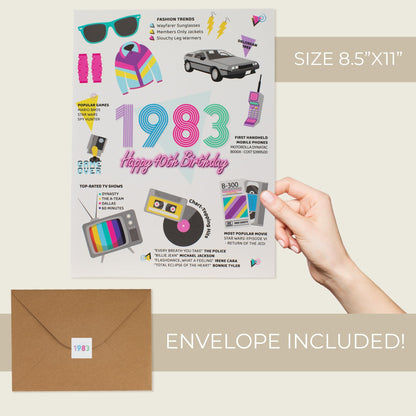 Unique Oversized 40th Birthday Card - A Beautiful 40th Gift That Highlights the Journey To a Fabulous 40 Birthday - Funny Birthday Card With Envelope & Sticker and Party Decorations For Him and Her