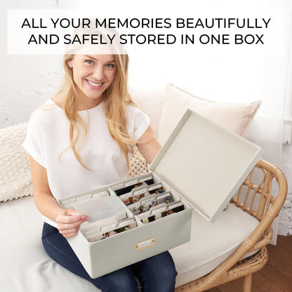 Decorative Photo Storage Box - Sturdy Linen Photo Organizer with Dividers - Stores Up to 850 4x6 Photos - Portable Scrapbook Storage Container with Lid