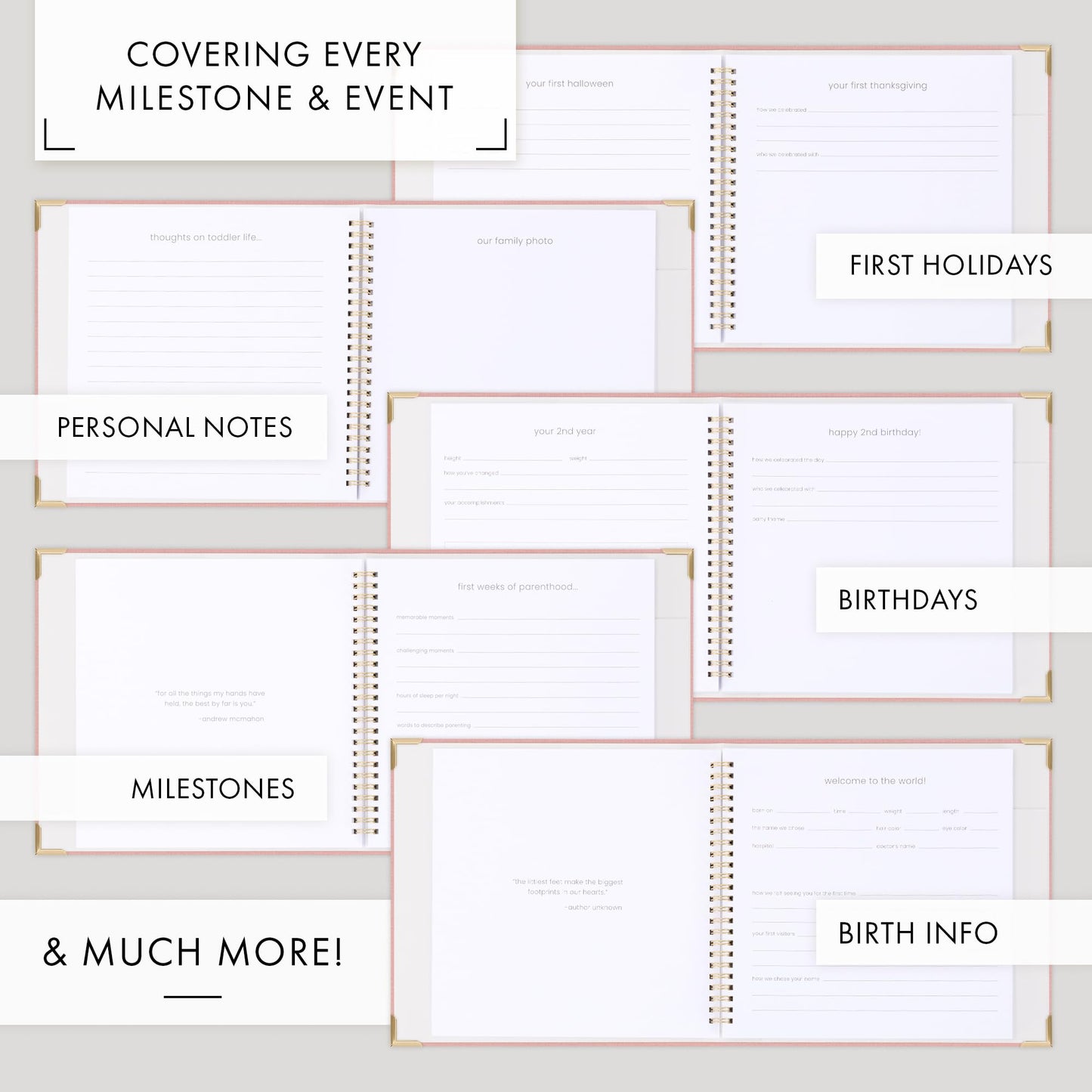 Keepsake Baby Memory Book for Boys and Girls - Timeless First 5 Year Baby Book With Photoslots - Cute Journal Scrapbook or Photo Album - Record a Milestone for Every Event from Birth to Age 5