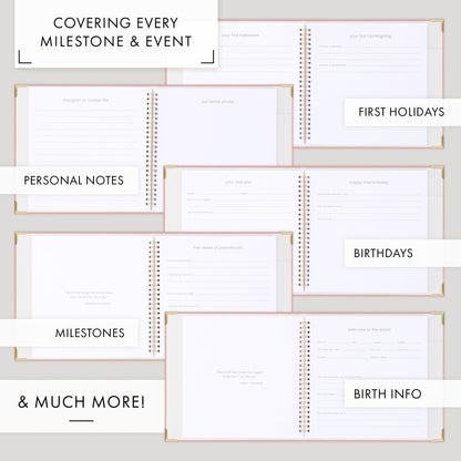 Keepsake Baby Memory Book for Boys and Girls - Timeless First 5 Year Baby Book With Photoslots - Cute Journal Scrapbook or Photo Album - Record a Milestone for Every Event from Birth to Age 5