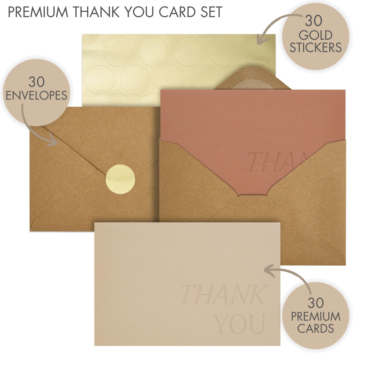 Beautiful Thank You Cards Set of 30 With Envelopes and Stickers - Elegant Blank Cards For Personalized Notes - Perfect Bulk Stationary Set For All Occasions incl. Weddings, Business & Baby Showers