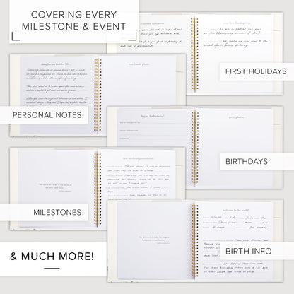 Keepsake Baby Memory Book for Boys and Girls - Timeless First 5 Year Baby Book With Photoslots - Cute Journal Scrapbook or Photo Album - Record a Milestone for Every Event from Birth to Age 5