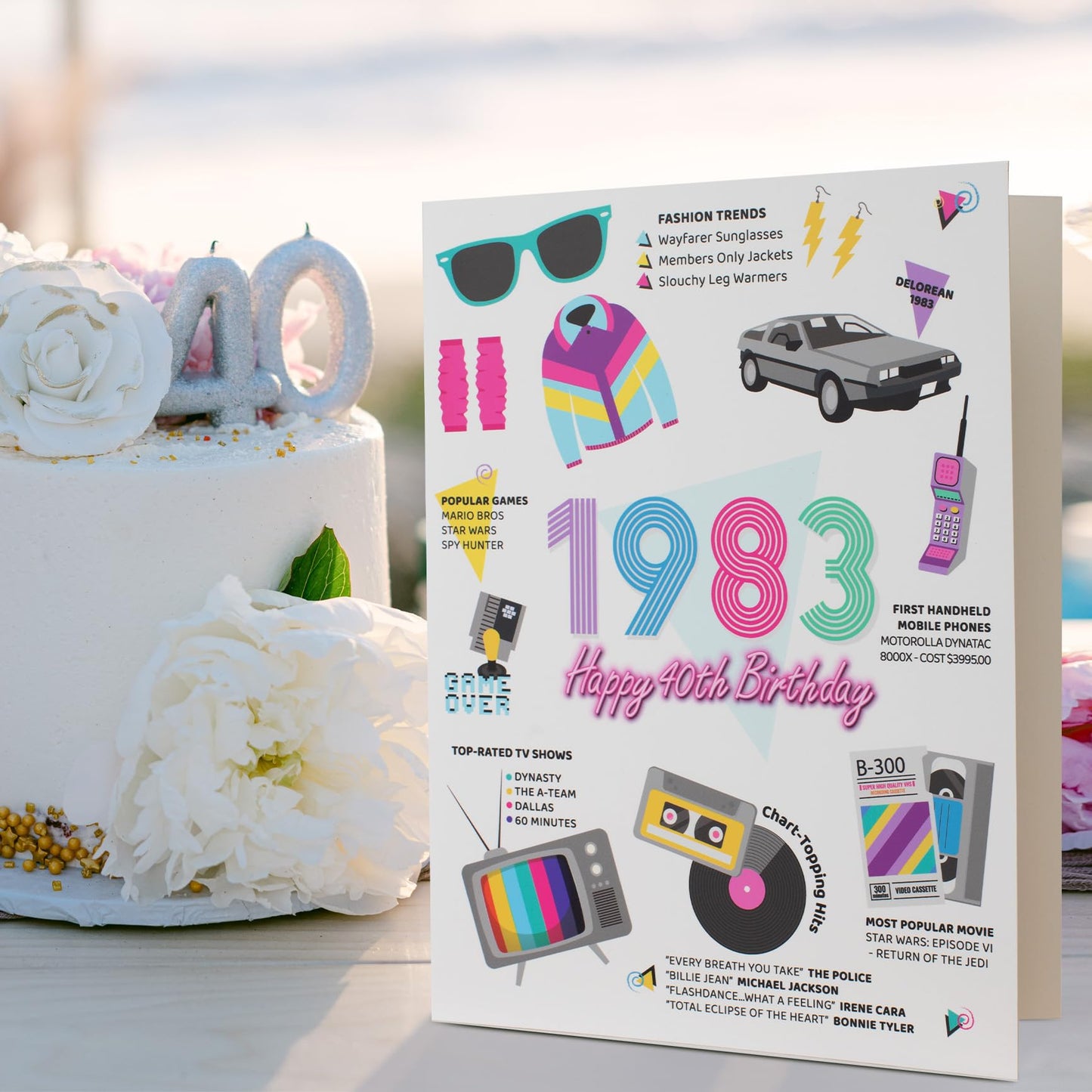 Unique Oversized 40th Birthday Card - A Beautiful 40th Gift That Highlights the Journey To a Fabulous 40 Birthday - Funny Birthday Card With Envelope & Sticker and Party Decorations For Him and Her