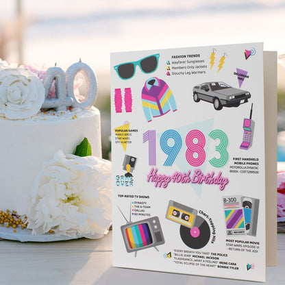 Unique Oversized 40th Birthday Card - A Beautiful 40th Gift That Highlights the Journey To a Fabulous 40 Birthday - Funny Birthday Card With Envelope & Sticker and Party Decorations For Him and Her