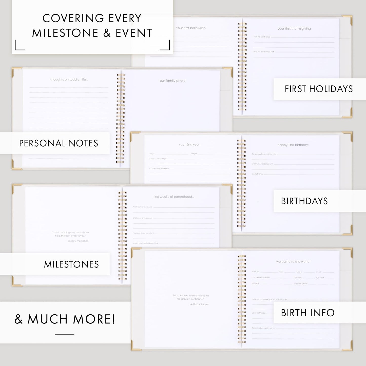 Keepsake Baby Memory Book for Boys and Girls - Timeless First 5 Year Baby Book With Photoslots - Cute Journal Scrapbook or Photo Album - Record a Milestone for Every Event from Birth to Age 5