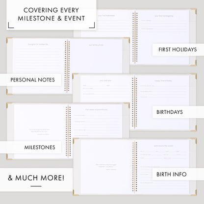 Keepsake Baby Memory Book for Boys and Girls - Timeless First 5 Year Baby Book With Photoslots - Cute Journal Scrapbook or Photo Album - Record a Milestone for Every Event from Birth to Age 5