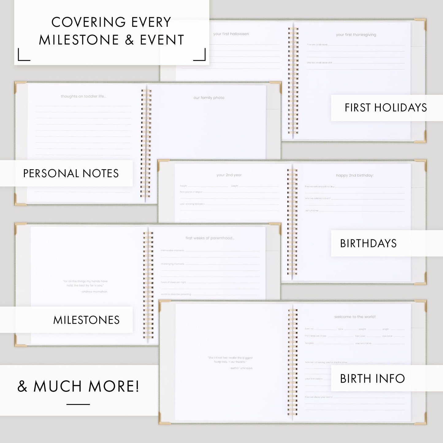 Keepsake Baby Memory Book for Boys and Girls - Timeless First 5 Year Baby Book With Photoslots - Cute Journal Scrapbook or Photo Album - Record a Milestone for Every Event from Birth to Age 5