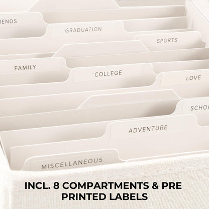 ZICOTO Decorative Photo Storage Box - Sturdy Linen Photo Organizer with Dividers is Perfect to Store Up to 1700 Pictures and 5x7 Photos - Portable Scrapbook Storage Containers with Lid