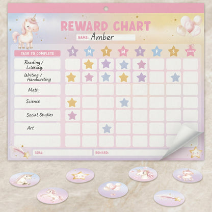 Fun Magnetic Reward Chart for Kids at Home – Motivational Easy to Use Chore Chart w Stickers Encourages Good Habits – Unicorn Behavior & Responsibility Chart for Girls Creates a Fun Daily Routine