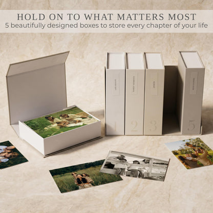 Decorative Photo Storage Box Set of 5 for 4x6 Pictures - Sturdy Photo Album Organizer Boxes with Dividers and Pre-Printed Labels to Keep Your Pictures Beautifully Organized on Your Home Decor Shelf