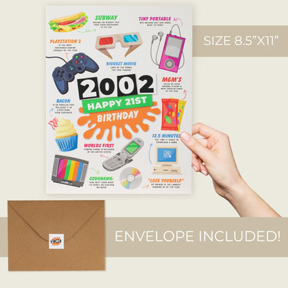 Unique Oversized 21st Birthday Card - A Beautiful 21st Gift That Highlights the Journey To Becoming 21 - Funny Birthday Card With Envelope & Sticker and Party Decorations For Him and Her