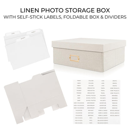 Decorative Photo Storage Box - Sturdy Linen Photo Organizer with Dividers - Stores Up to 850 4x6 Photos - Portable Scrapbook Storage Container with Lid