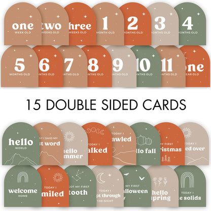 Beautiful Baby Monthly Milestone Cards - The Perfect Cards for Adorable Milestone Pictures of Your Newborn Boy/Girl - 15 Reversible Paper Set incl. Welcome Home & Hello World Sign are A Great Gift