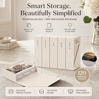 Decorative Photo Storage Box Set of 5 for 4x6 Pictures - Sturdy Photo Album Organizer Boxes with Dividers and Pre-Printed Labels to Keep Your Pictures Beautifully Organized on Your Home Decor Shelf