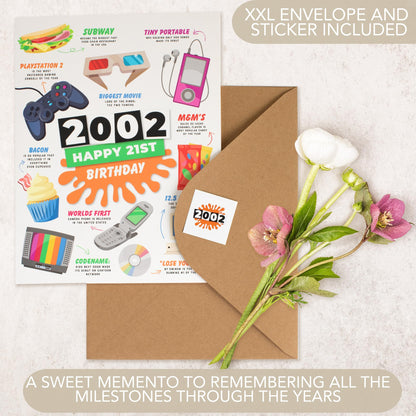 Unique Oversized 21st Birthday Card - A Beautiful 21st Gift That Highlights the Journey To Becoming 21 - Funny Birthday Card With Envelope & Sticker and Party Decorations For Him and Her