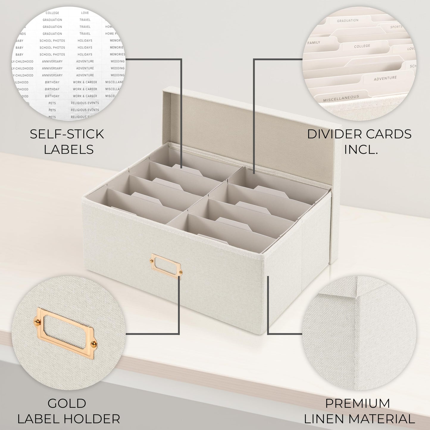 Decorative Photo Storage Box - Sturdy Linen Photo Organizer with Dividers - Stores Up to 850 4x6 Photos - Portable Scrapbook Storage Container with Lid