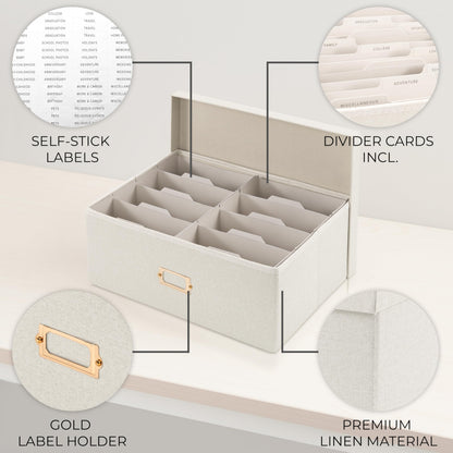 Decorative Photo Storage Box - Sturdy Linen Photo Organizer with Dividers - Stores Up to 850 4x6 Photos - Portable Scrapbook Storage Container with Lid