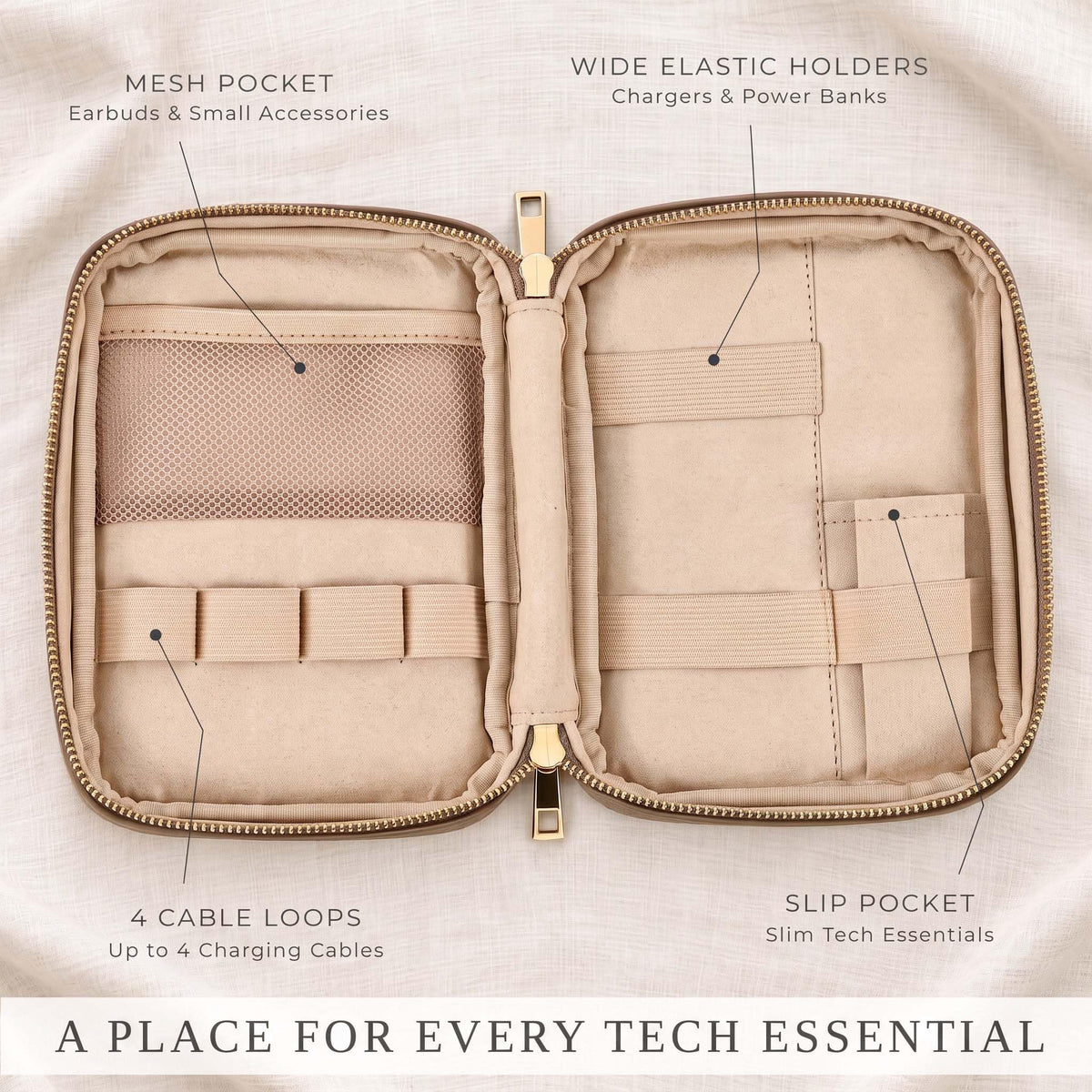 Stylish Tech Organizer Pouch - PU Leather Electronics Travel Bag for Women