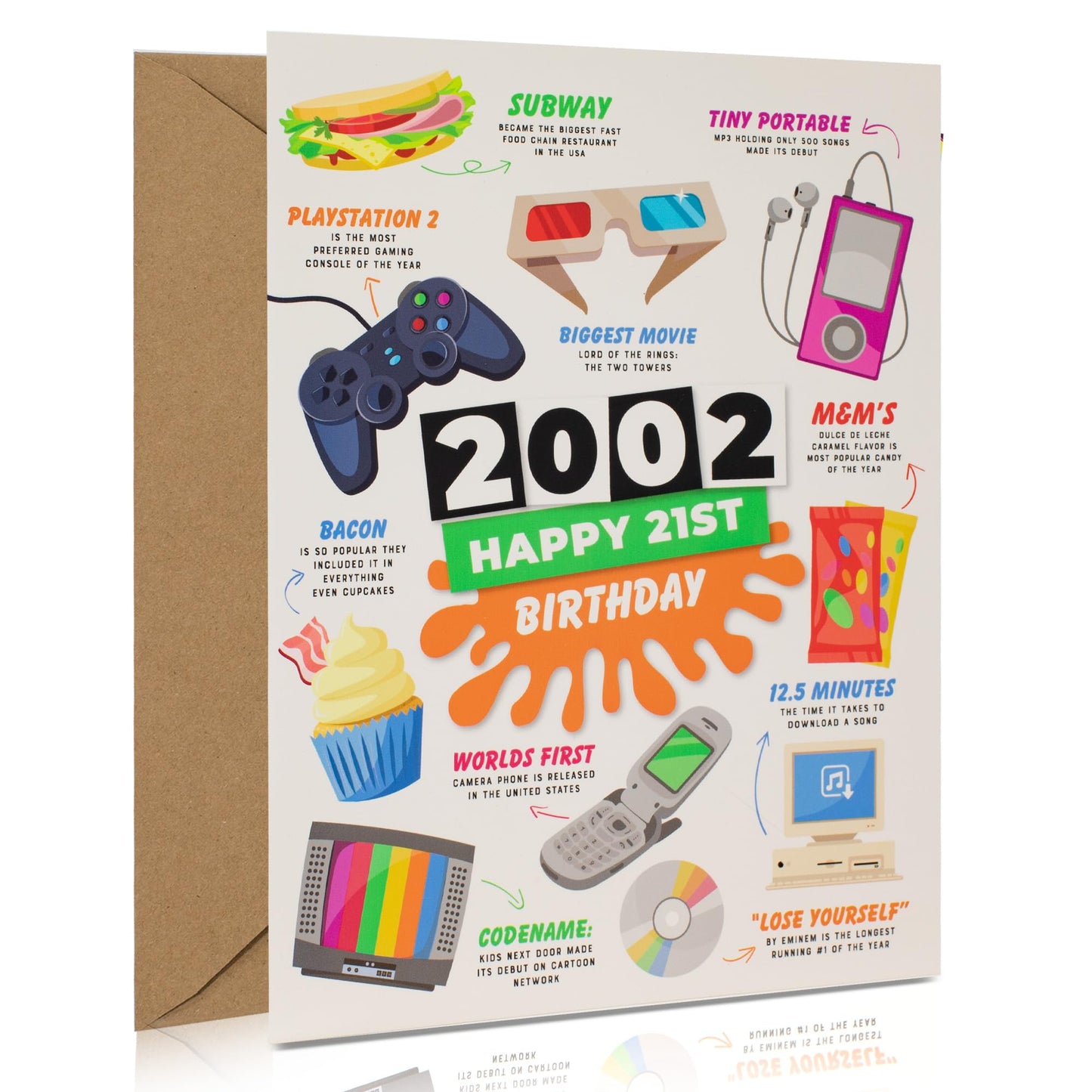Unique Oversized 21st Birthday Card - A Beautiful 21st Gift That Highlights the Journey To Becoming 21 - Funny Birthday Card With Envelope & Sticker and Party Decorations For Him and Her