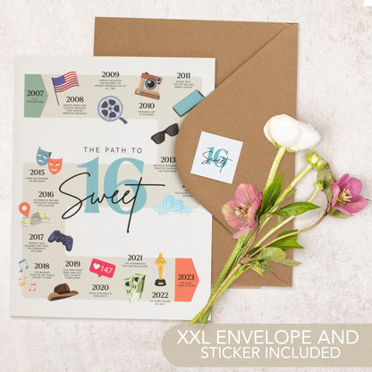 ZICOTO Big Birthday Card for Sweet 16 Birthday - Funny Back In 2007 Happy 16th Birthday Decorations Card with Envelope, Sticker for Girls, Boys - Gift Ideas to Send Happy Greetings to Friends, Family