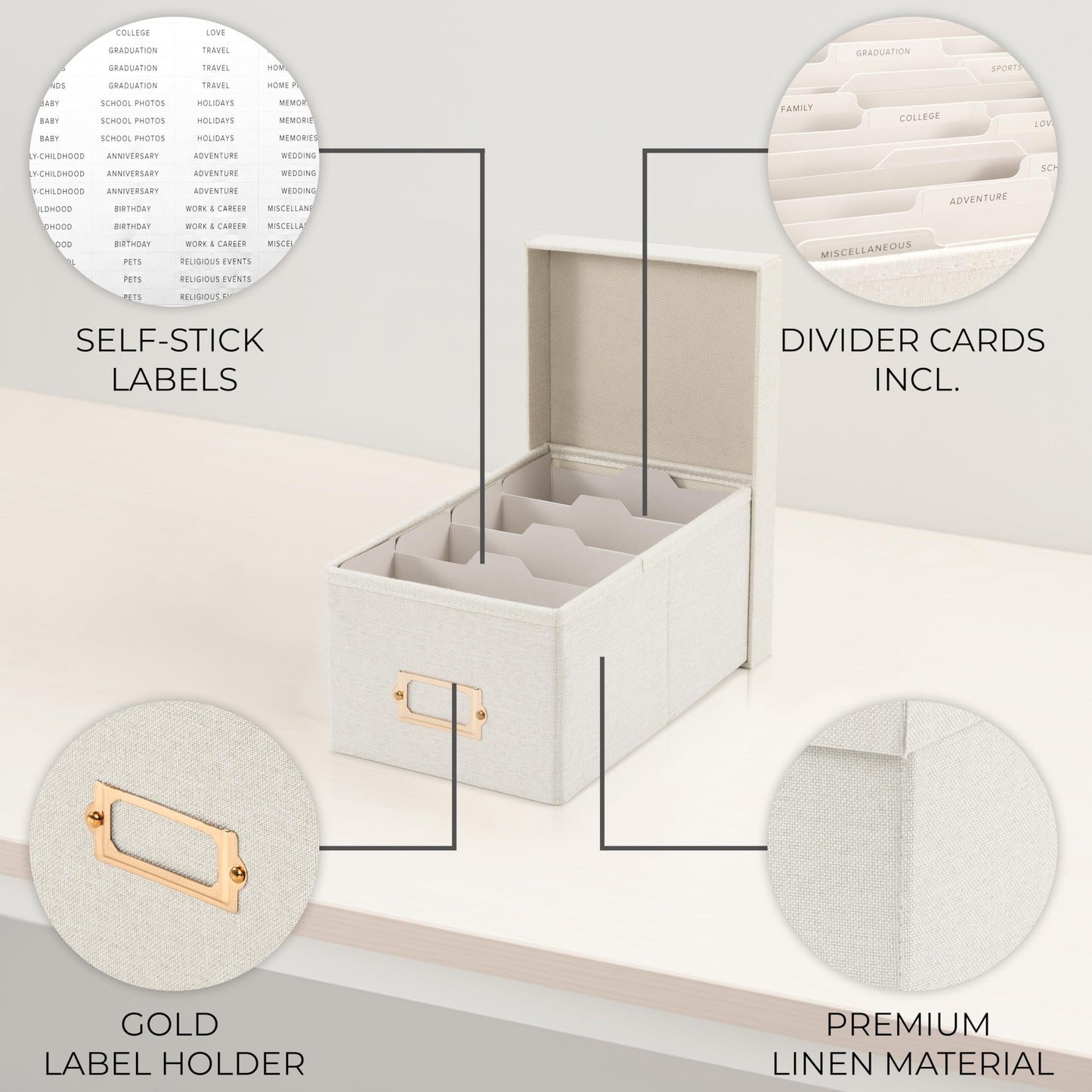 Decorative Photo Storage Box - Sturdy Linen Photo Organizer with Dividers - Stores Up to 850 4x6 Photos - Portable Scrapbook Storage Container with Lid