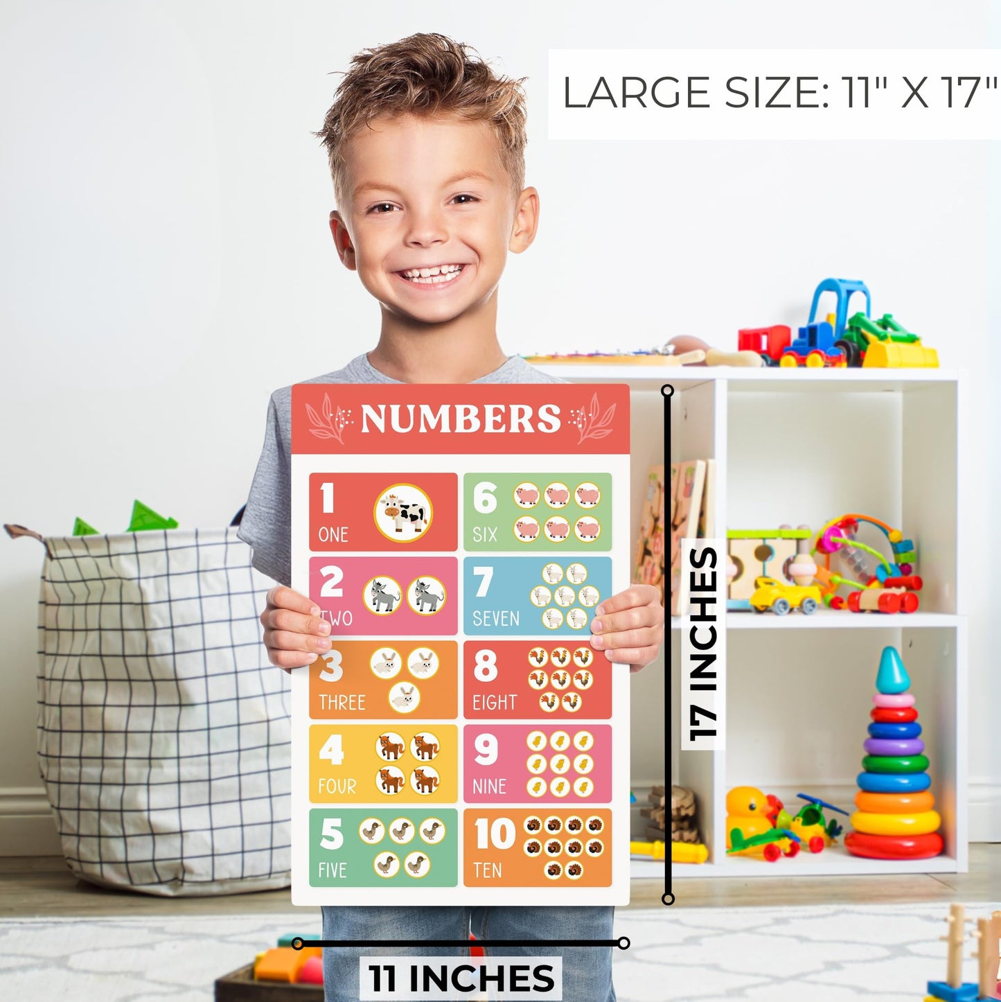 Fun Educational Posters for Toddlers 1-3 - Set of 16 Easy to Read Learning Posters for Classroom & Homeschool Decor - Essential Preschool/Kindergarten Kids Room Wall Charts incl. ABC & Number Chart