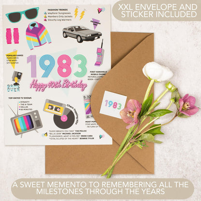 Unique Oversized 40th Birthday Card - A Beautiful 40th Gift That Highlights the Journey To a Fabulous 40 Birthday - Funny Birthday Card With Envelope & Sticker and Party Decorations For Him and Her