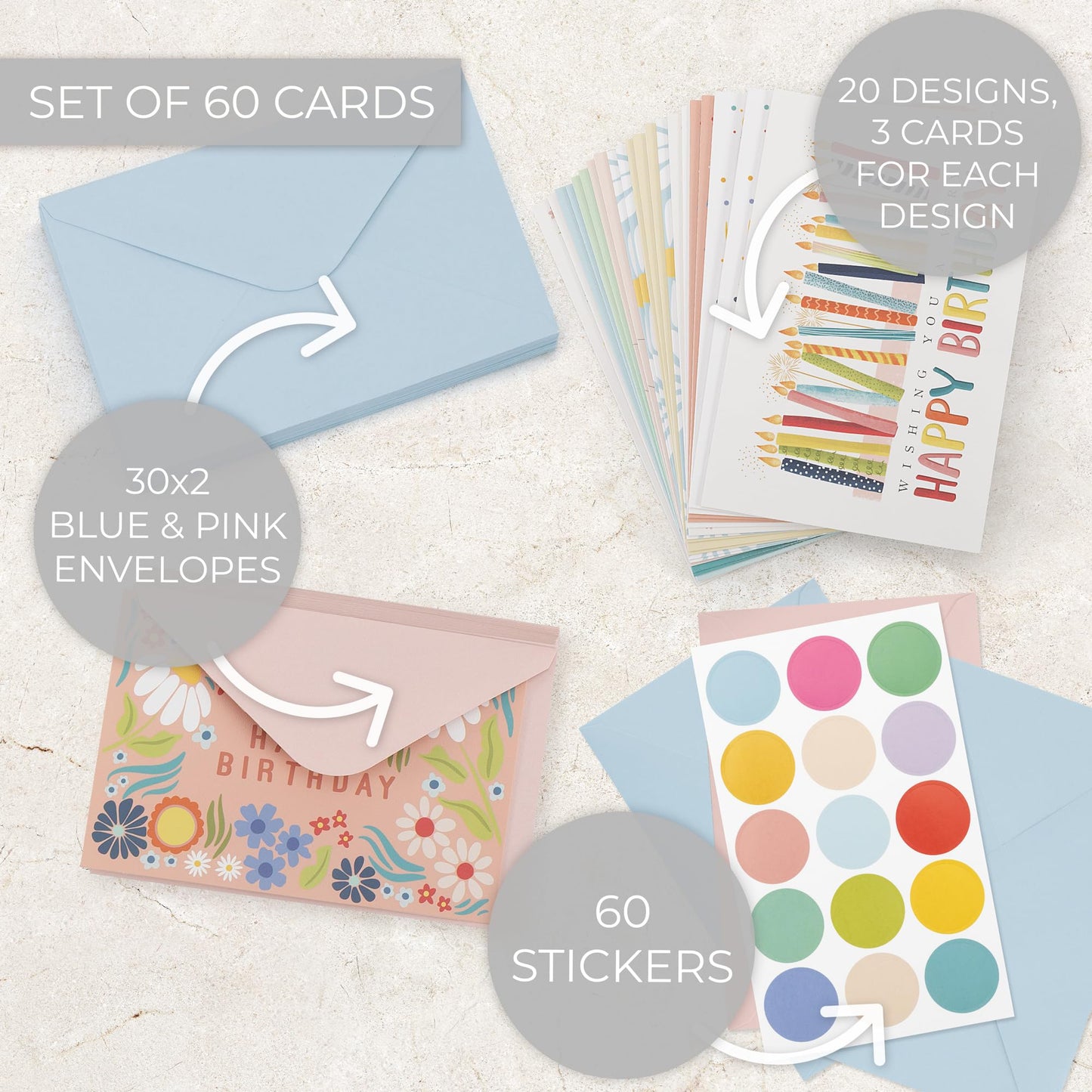 ZICOTO Beautiful Birthday Cards Set of 60 with Envelopes & Stickers - Tasteful Assorted Happy Birthday Cards Bulk For Women, Men & Kids - The Perfect Card Pack to Write Thoughtful Personal Greetings