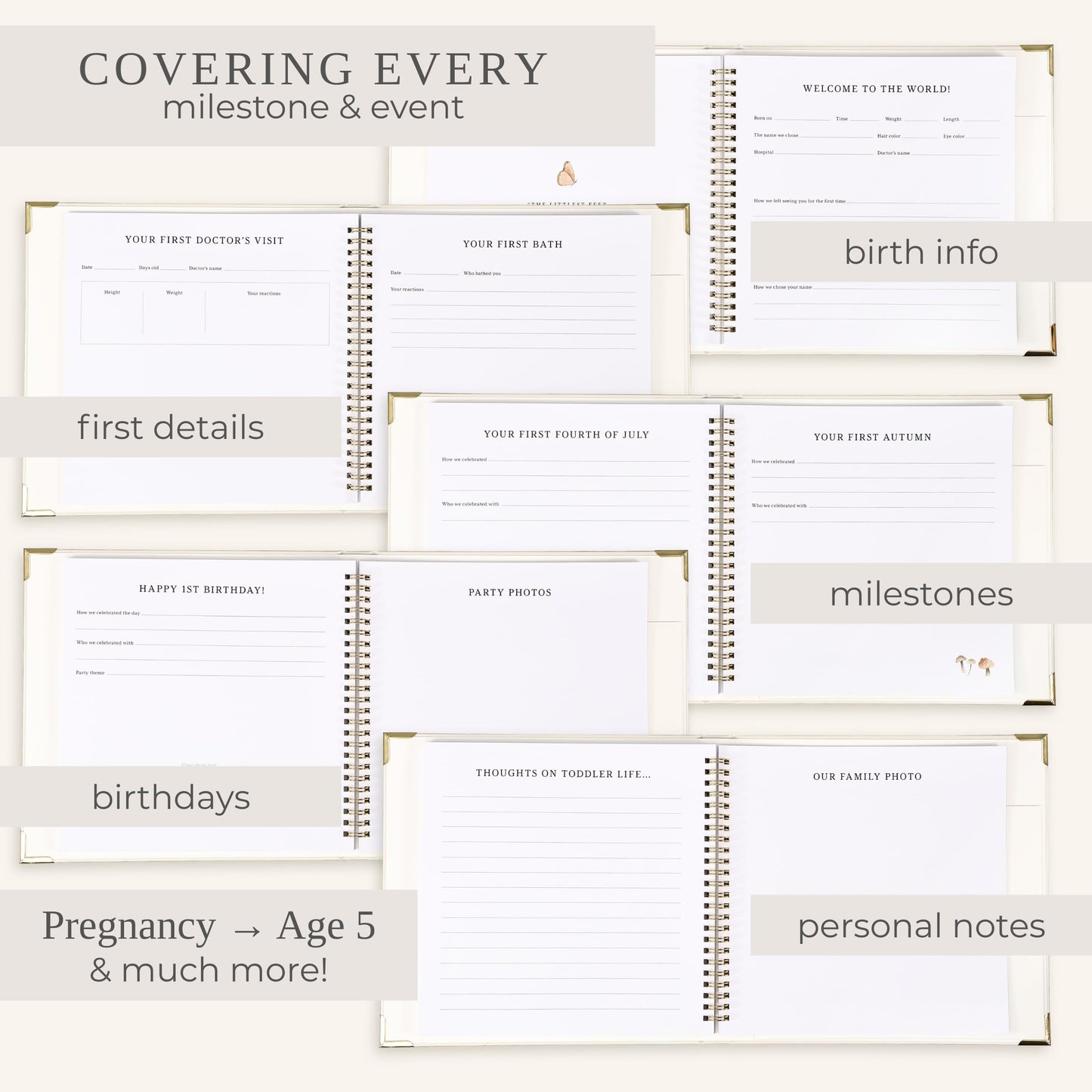 Keepsake Baby Memory Book for Boys and Girls – Timeless First 5 Year Baby Book – Neutral Journal Scrapbook or Photo Album - Record a Milestone for Every Event from Birth to Age 5