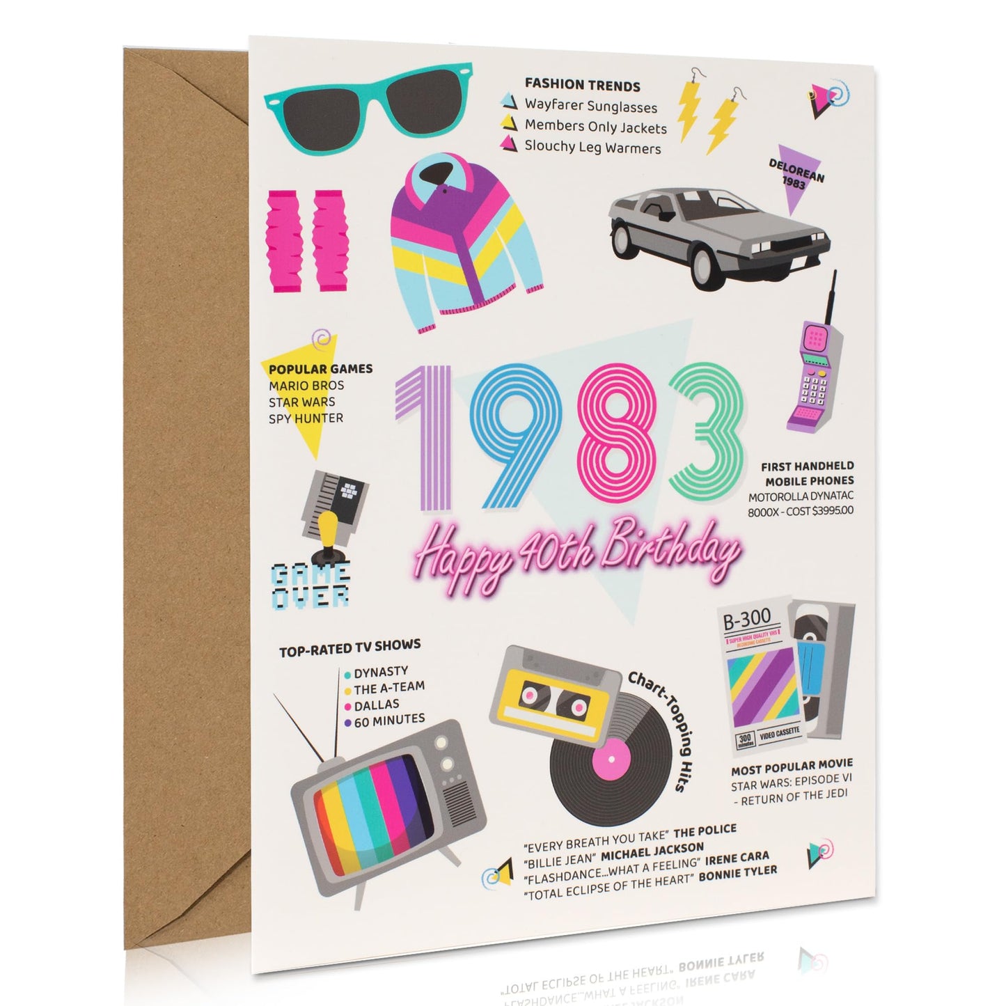 Unique Oversized 40th Birthday Card - A Beautiful 40th Gift That Highlights the Journey To a Fabulous 40 Birthday - Funny Birthday Card With Envelope & Sticker and Party Decorations For Him and Her