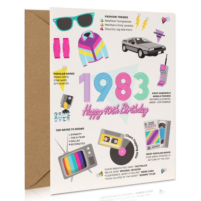 Unique Oversized 40th Birthday Card - A Beautiful 40th Gift That Highlights the Journey To a Fabulous 40 Birthday - Funny Birthday Card With Envelope & Sticker and Party Decorations For Him and Her