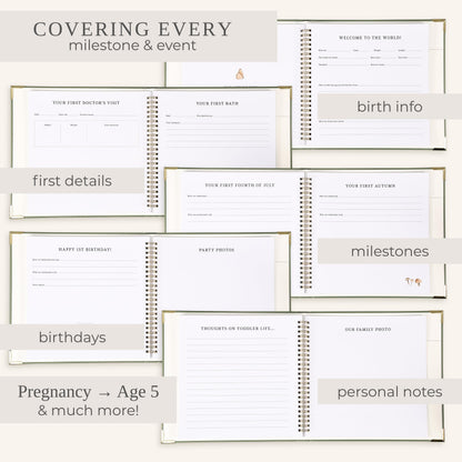 Keepsake Baby Memory Book for Boys and Girls – Timeless First 5 Year Baby Book – Neutral Journal Scrapbook or Photo Album - Record a Milestone for Every Event from Birth to Age 5