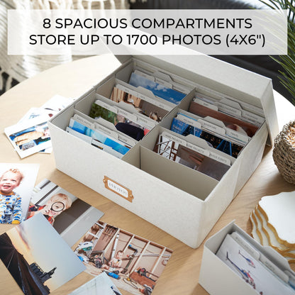 Decorative Photo Storage Box - Sturdy Linen Photo Organizer with Dividers - Stores Up to 850 4x6 Photos - Portable Scrapbook Storage Container with Lid