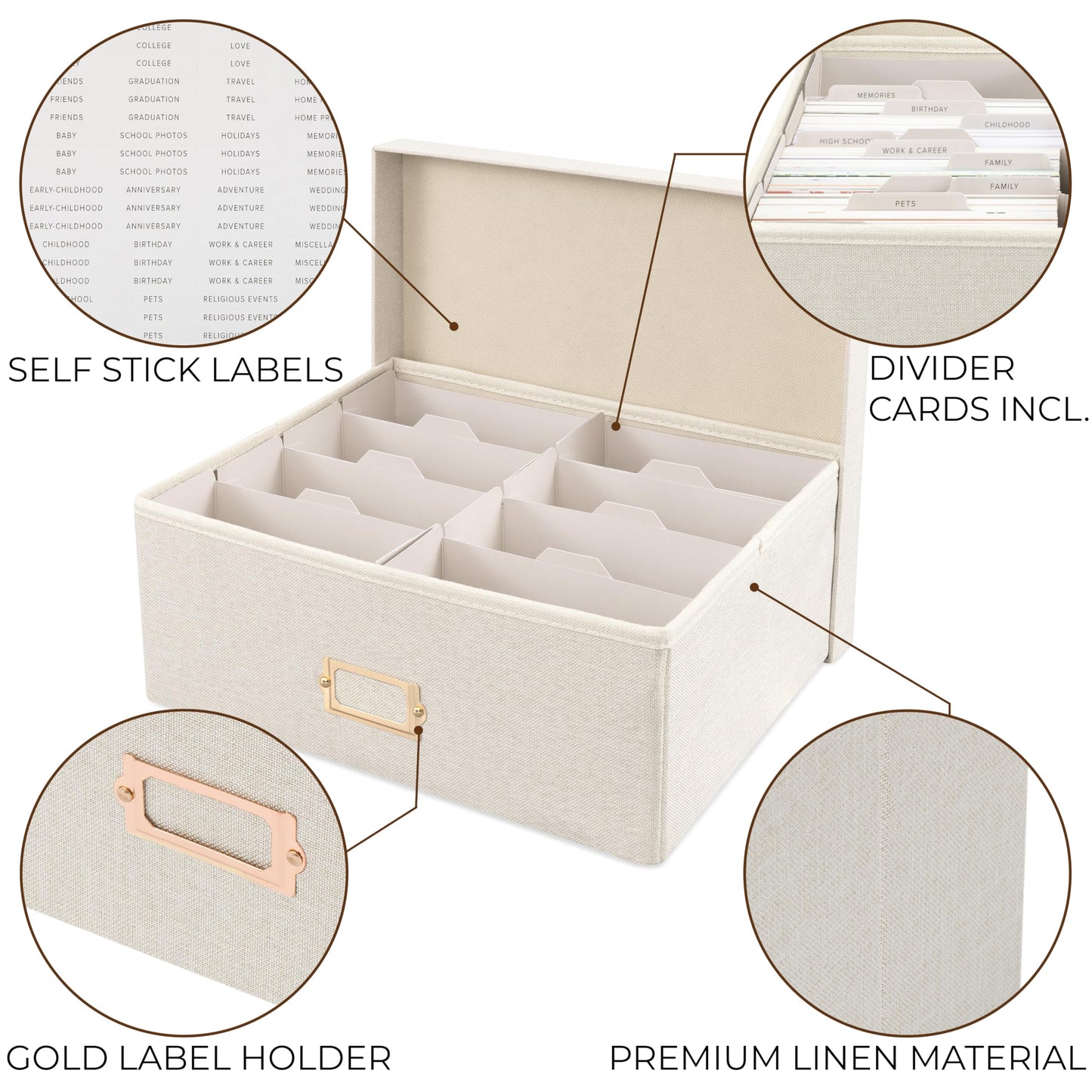Decorative Photo Storage Box - Sturdy Linen Photo Organizer with Dividers - Stores Up to 850 4x6 Photos - Portable Scrapbook Storage Container with Lid