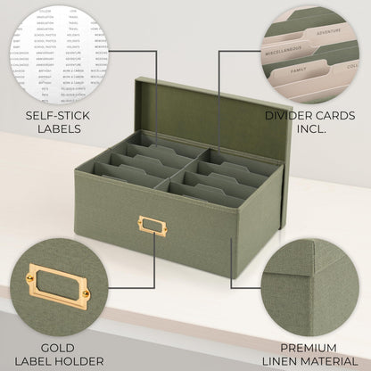 Decorative Photo Storage Box - Sturdy Linen Photo Organizer with Dividers - Stores Up to 850 4x6 Photos - Portable Scrapbook Storage Container with Lid