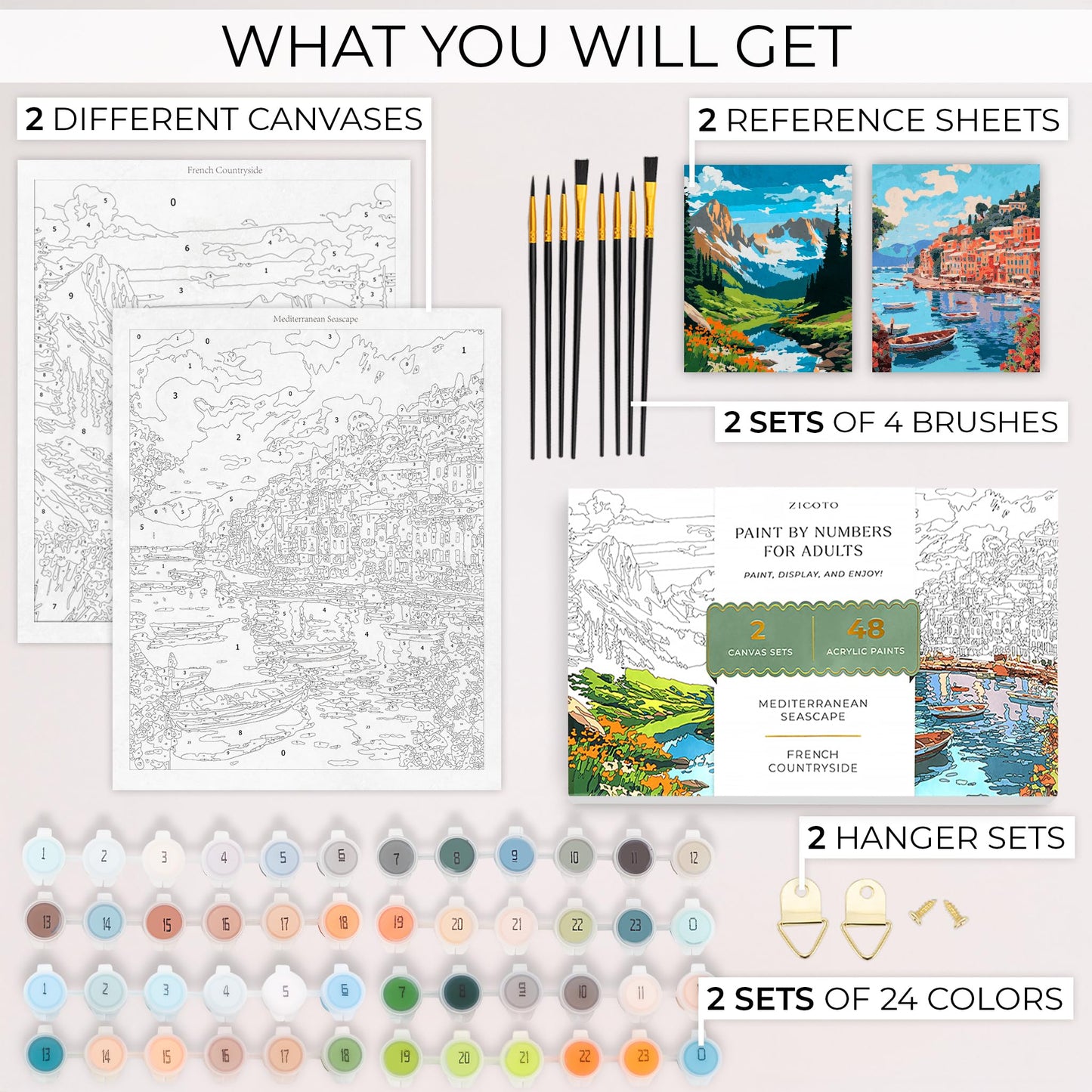 Beautiful Paint By Number Kit for Adults - Relaxing & Beginner-Friendly Painting Set with 2 Canvases, Premium Brushes & Vibrant Acrylic Colors - Perfect Crafts Gift for Women to Create Wall-Worthy Art